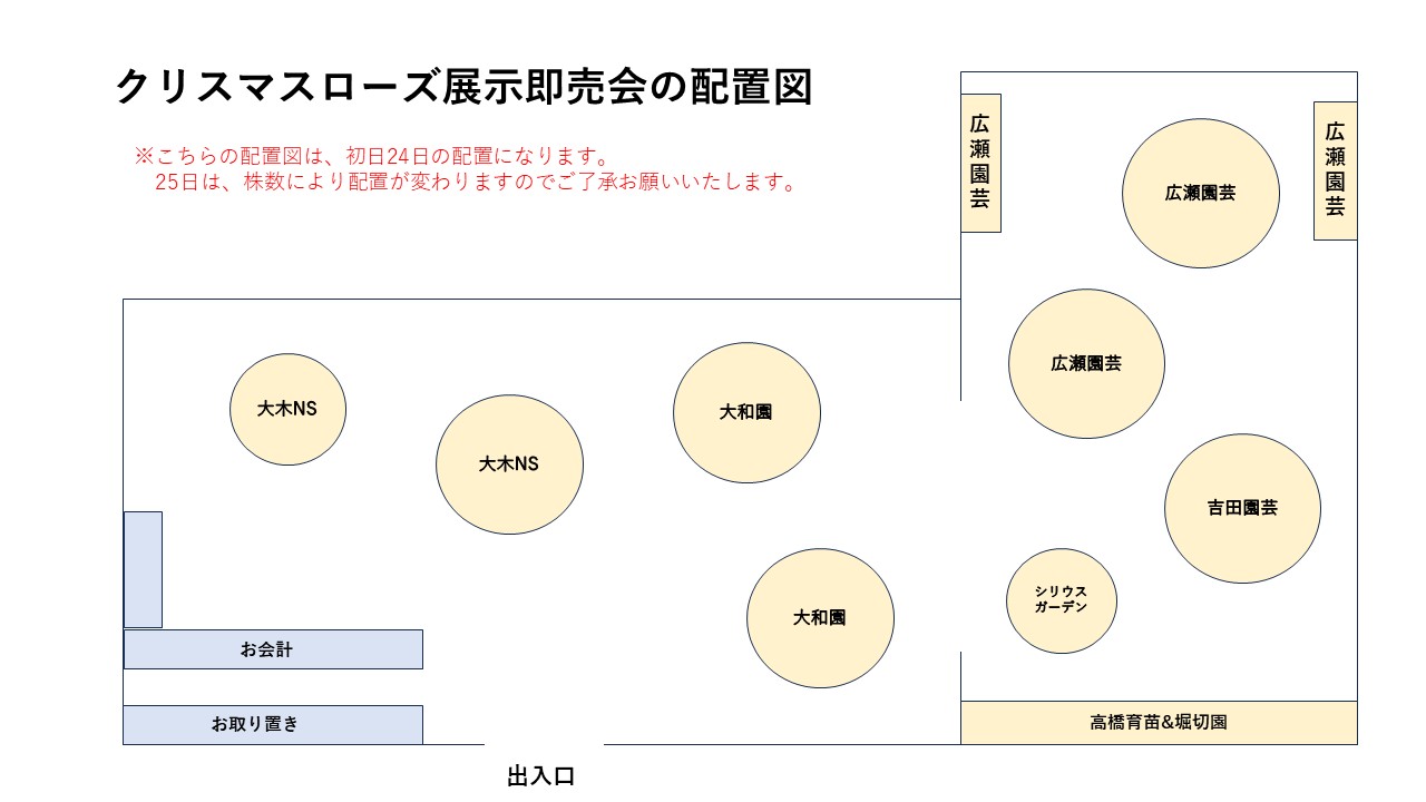 クリスマスローズ即売会　配置図